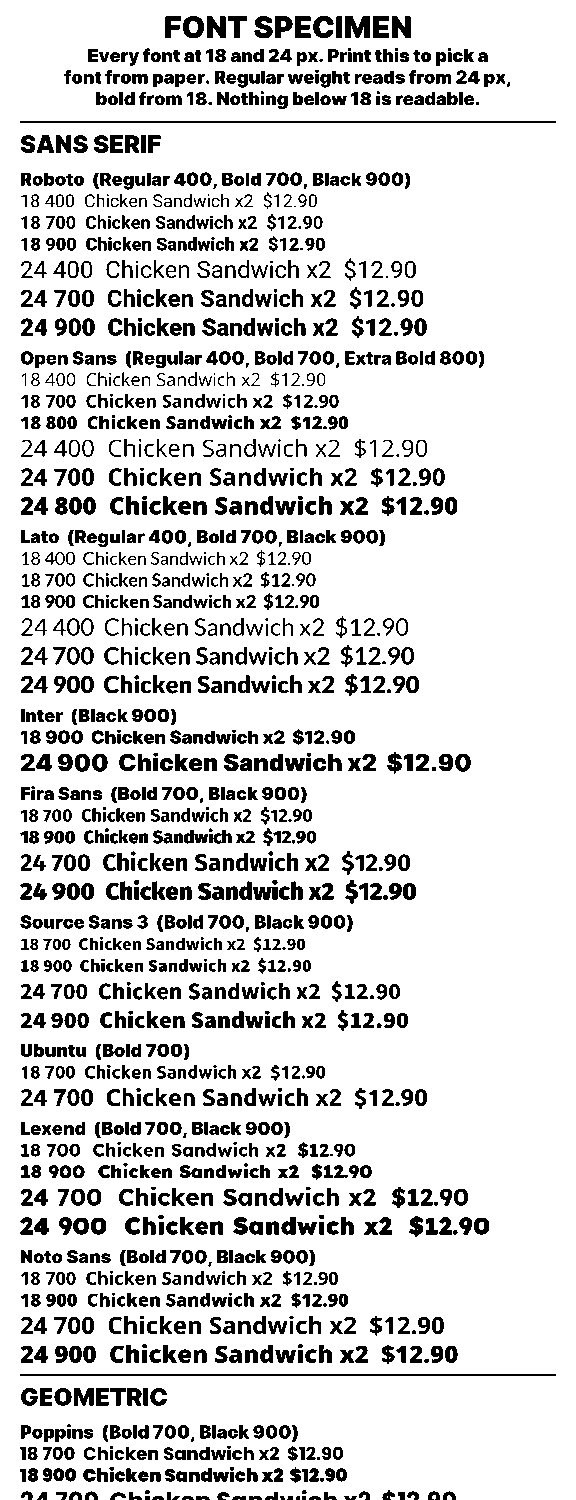 Top of the Font Specimen receipt: sans serif families at 18 and 24 px in every weight